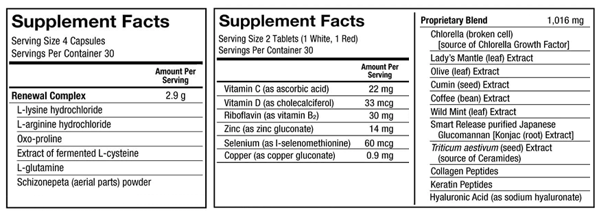 serovital advanced ingredients